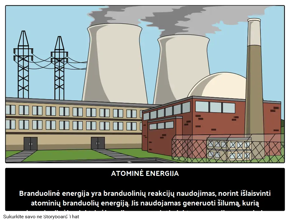 Atominė Energija