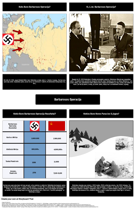 Barbarosos Operacija