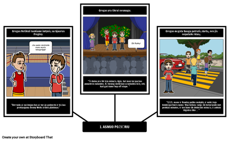 Diary of a Wimpy Kid Požiūriu