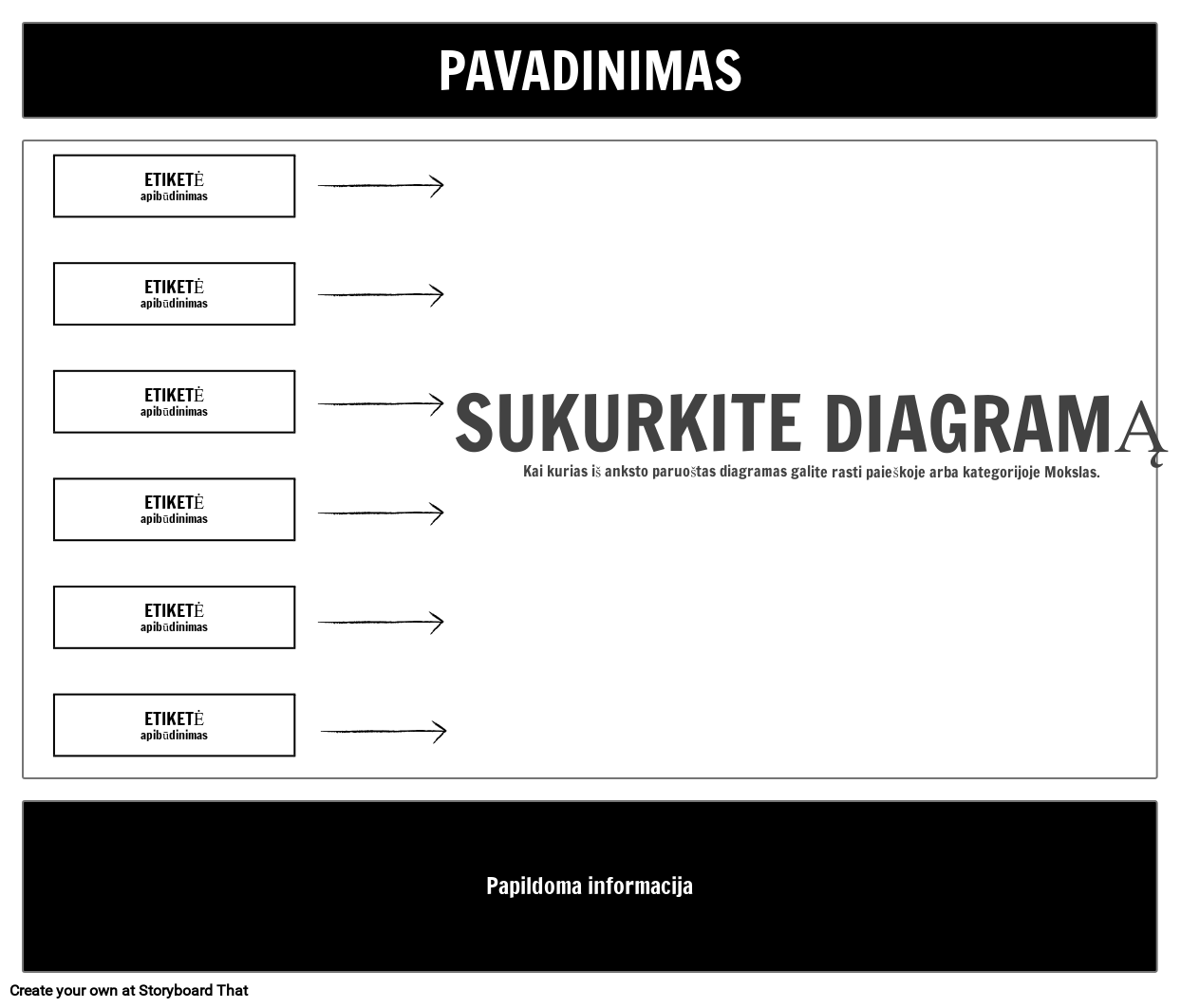 Didelis Diagramos Šablonas - Pavadinimo Aprašymas