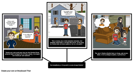 Dienoraštis Wimpy Kid Tekstas Įrodinėjimas