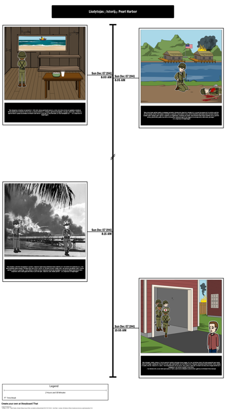 Liudytojas į Istoriją: Pearl Harbor