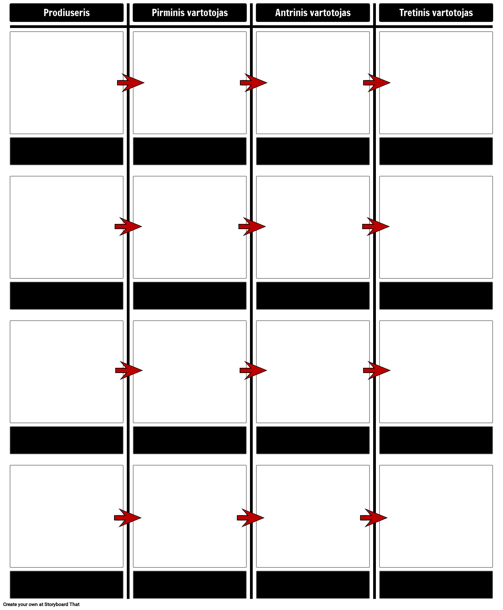 Maisto Grandinės Šablonas