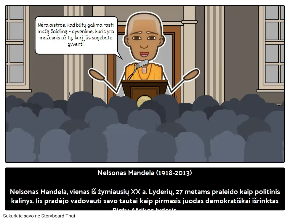 Nelsonas Mandela Briografija