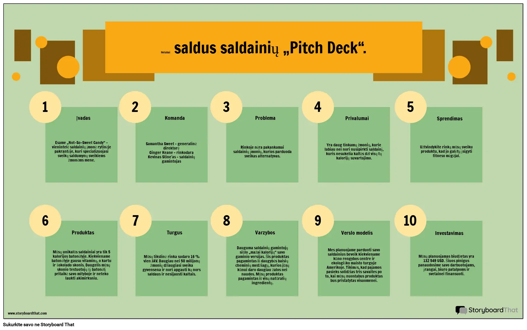 Pitch Deck Informacijos Pavyzdys