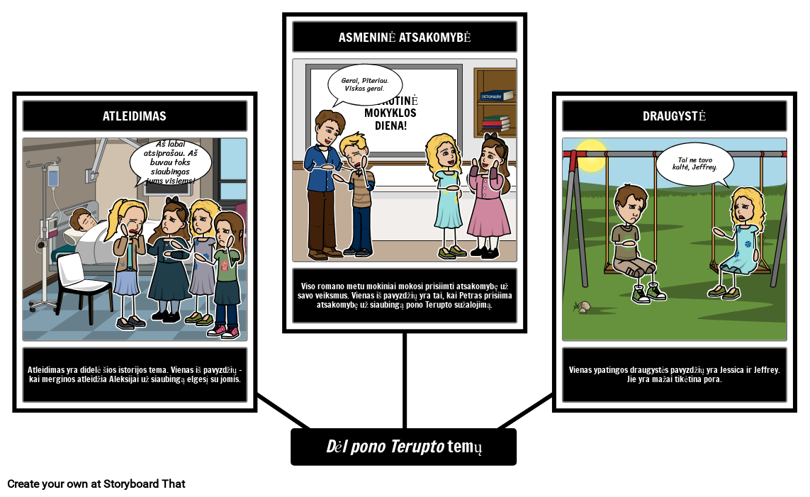 Par Story Example Ponas Teruptas Temos Storyboard par lt-examples