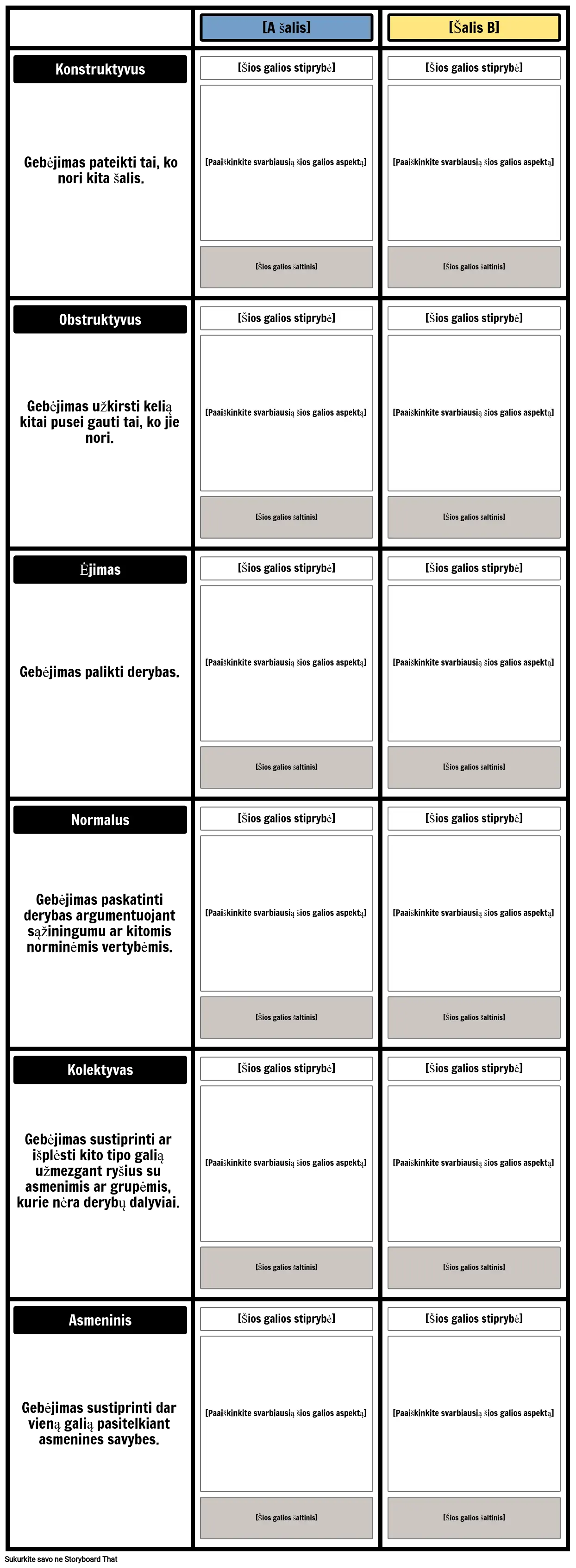 Power Comparison Template