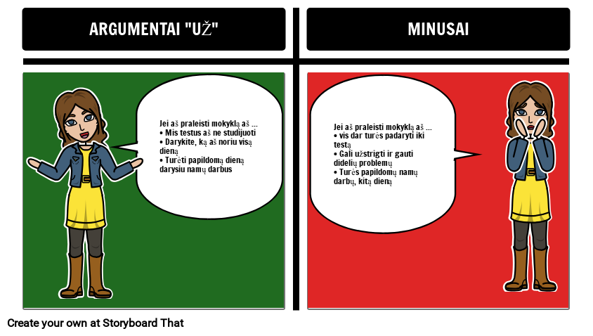 Pro / Con Pavyzdys Storyboard von ltexamples