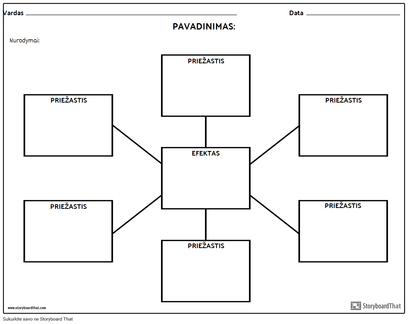 Spider Map Variantas Storyboard By Lt Examples