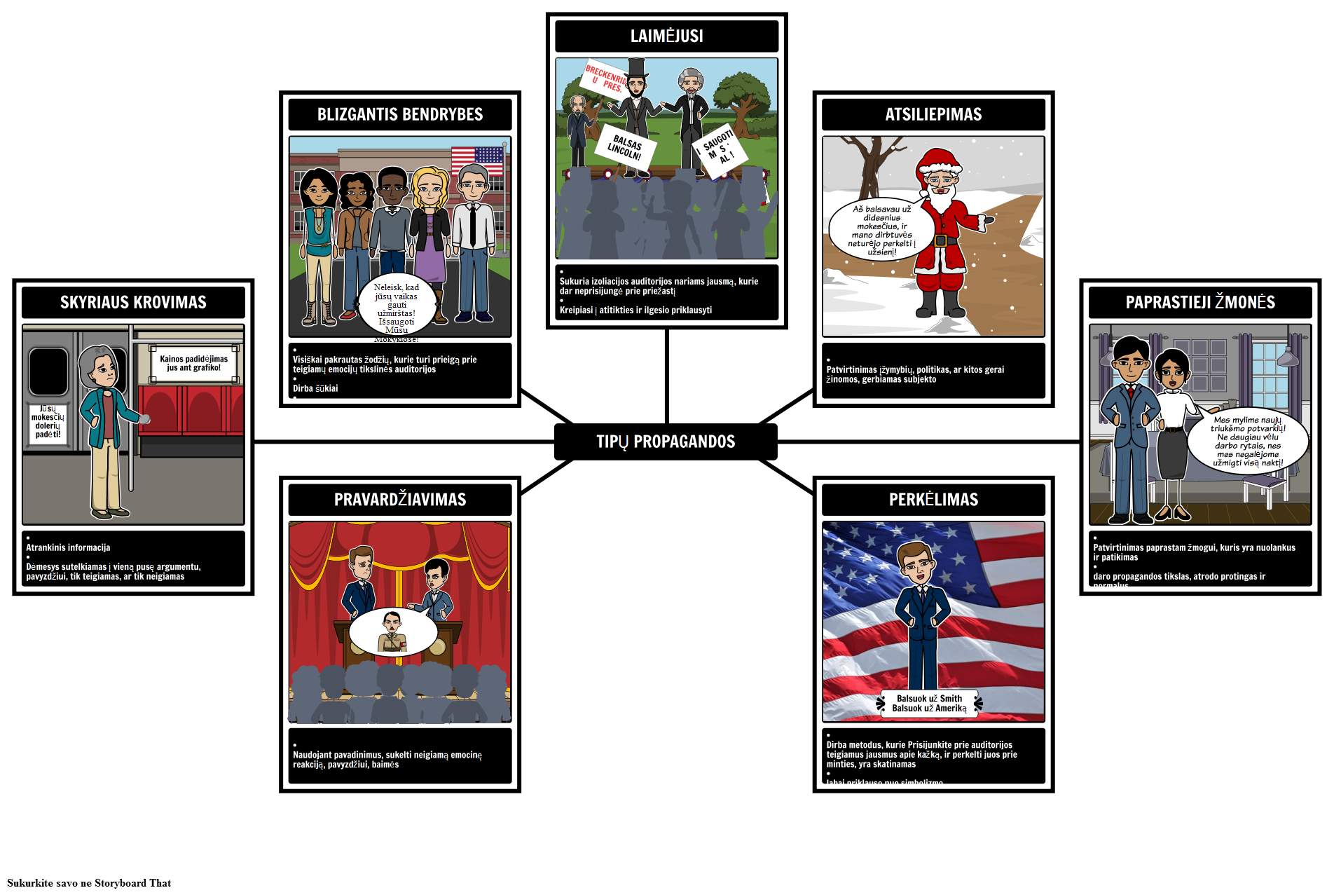 Tipai Propagandos Storyboard Por Lt Examples