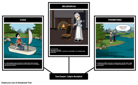 Tom Sawyer Žodyno Nuotykiai