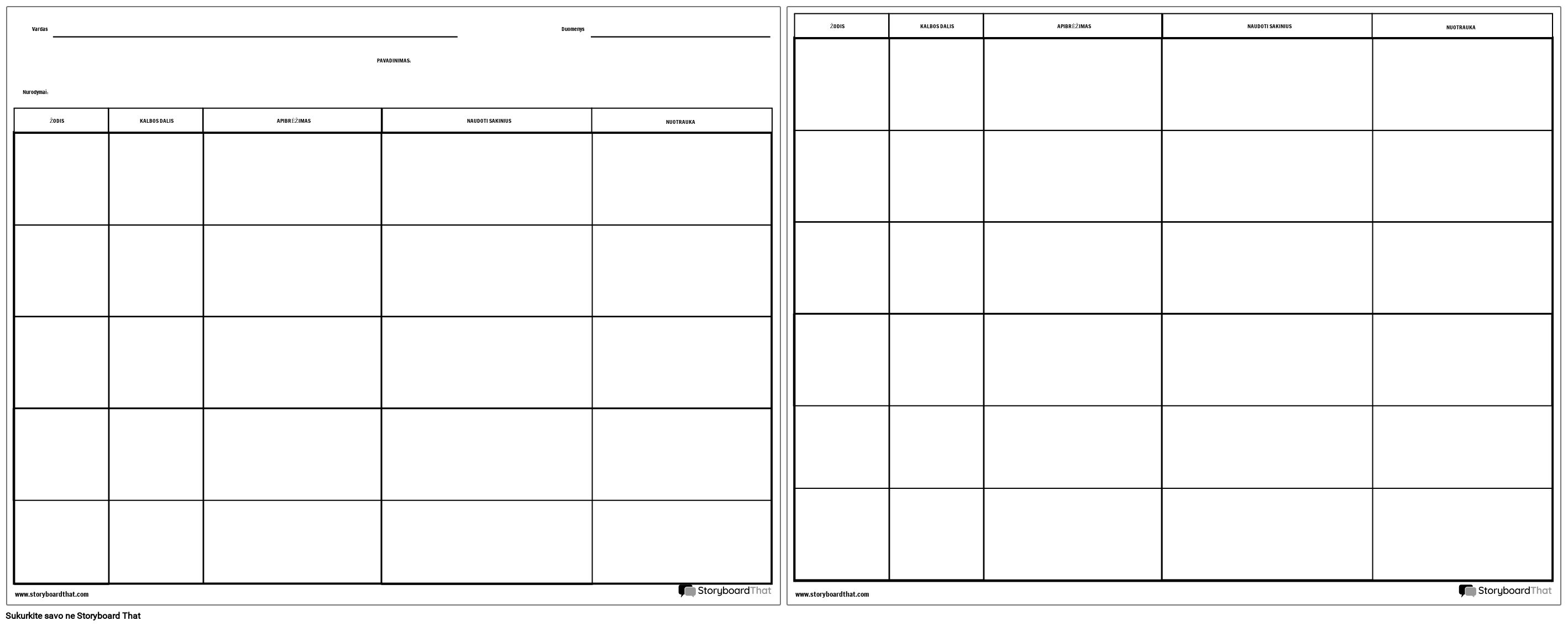 odynas-keli-word-chart-daugiau-informacijos