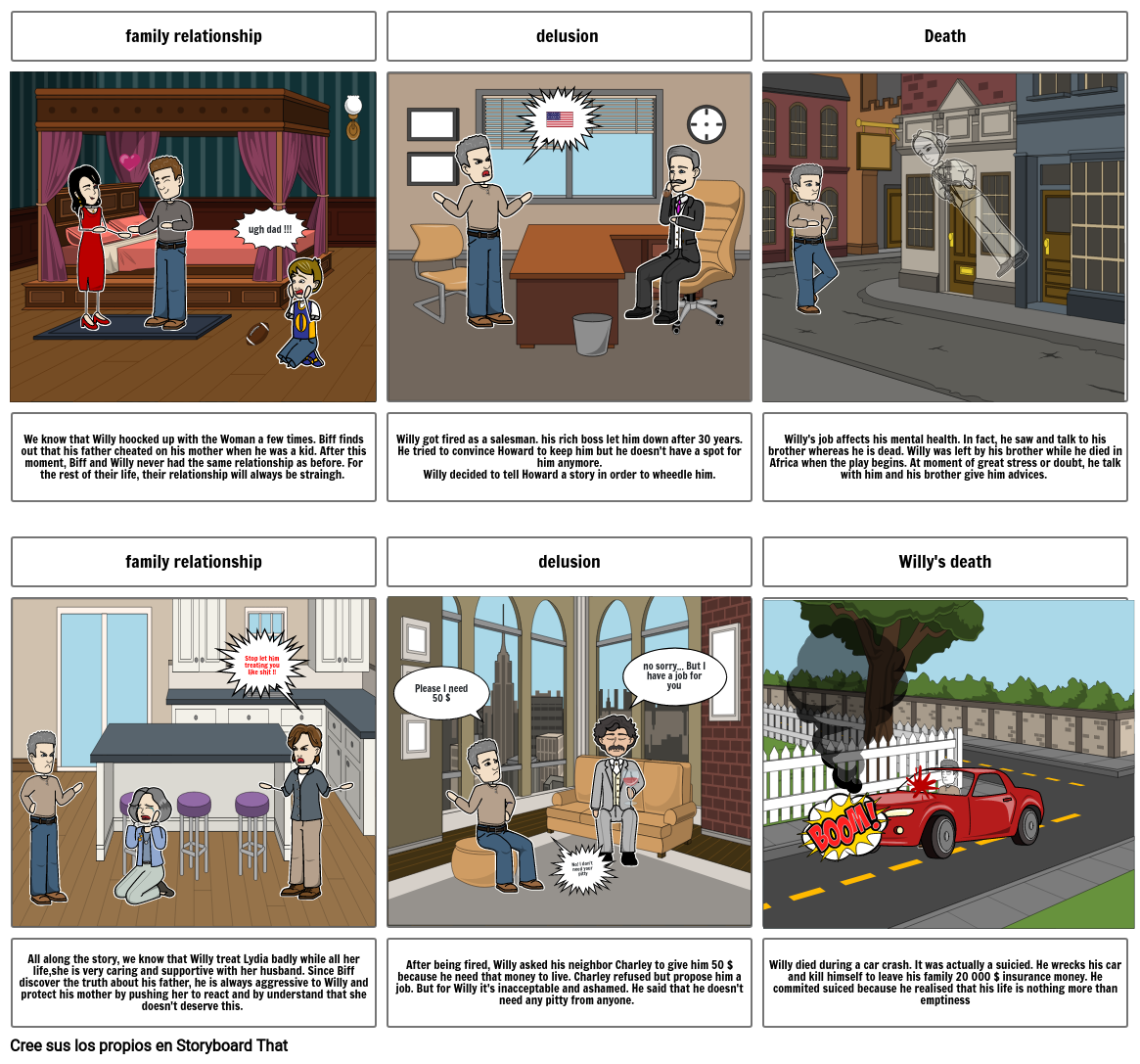 death of a Salesman Storyboard by luane_srx27