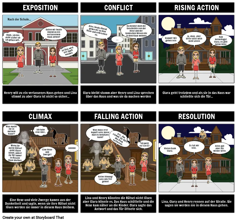 Deutsch Storyboard