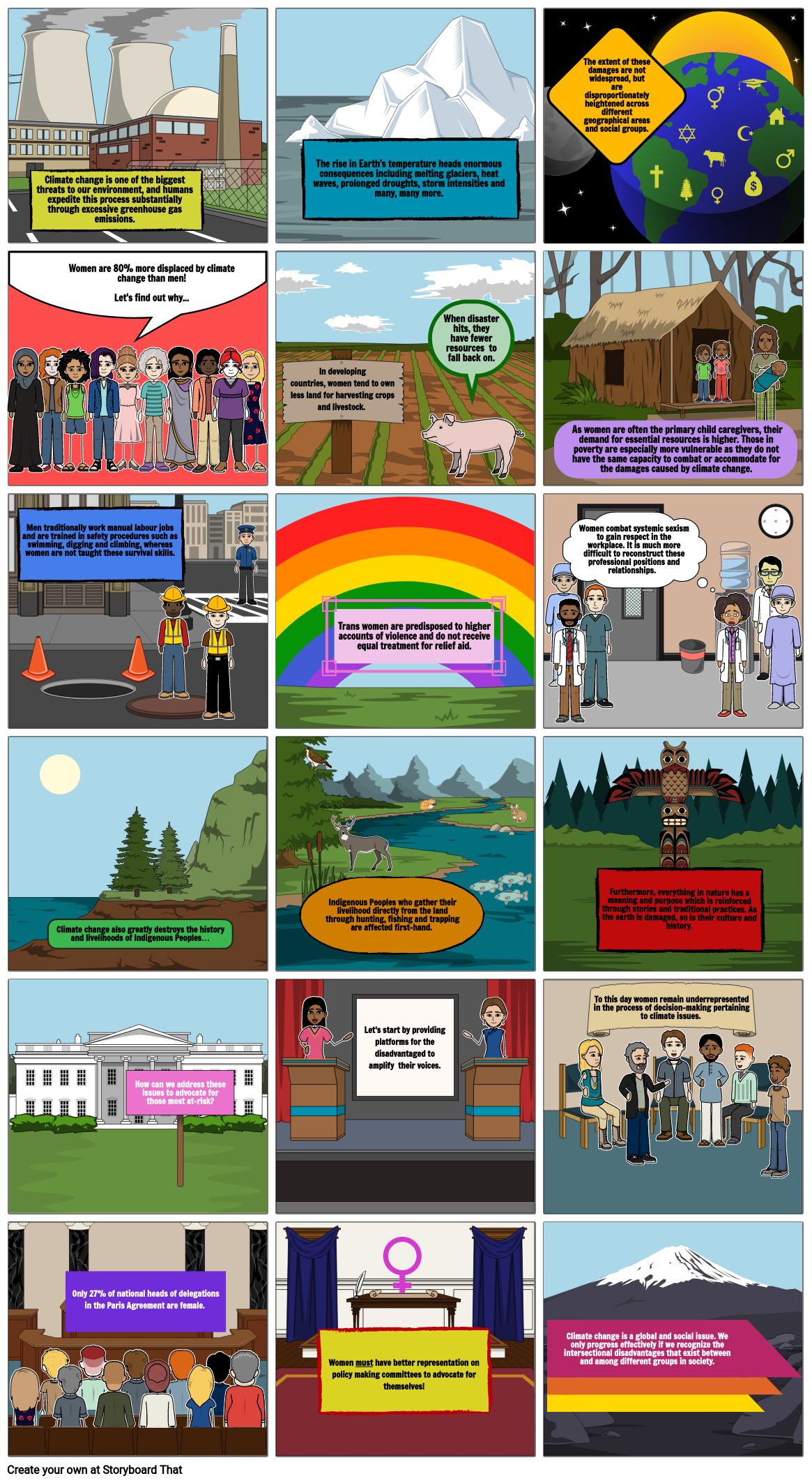 Climate Injustice Storyboard par lucyemorrow