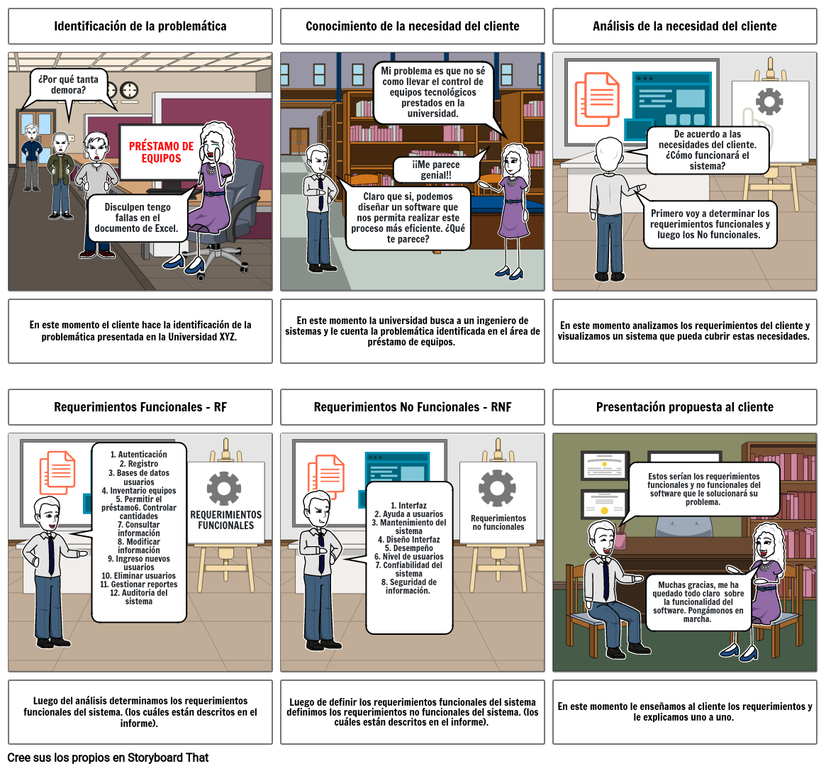 Requerimientos Funcionales Y No Funcionales Storyboard 3226