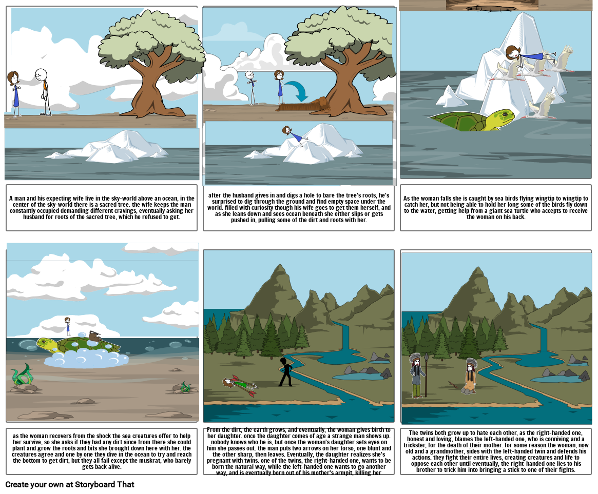 world on the back of the turtle Storyboard by luiszuniga