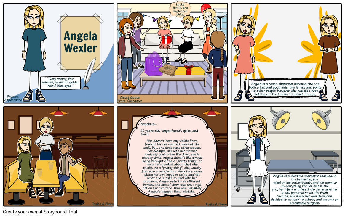 angela-wexler-visual-analysis-storyboard-par-luluandtuli