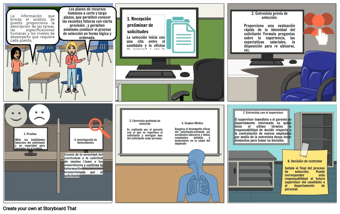 Proceso de Seleccion de Personal