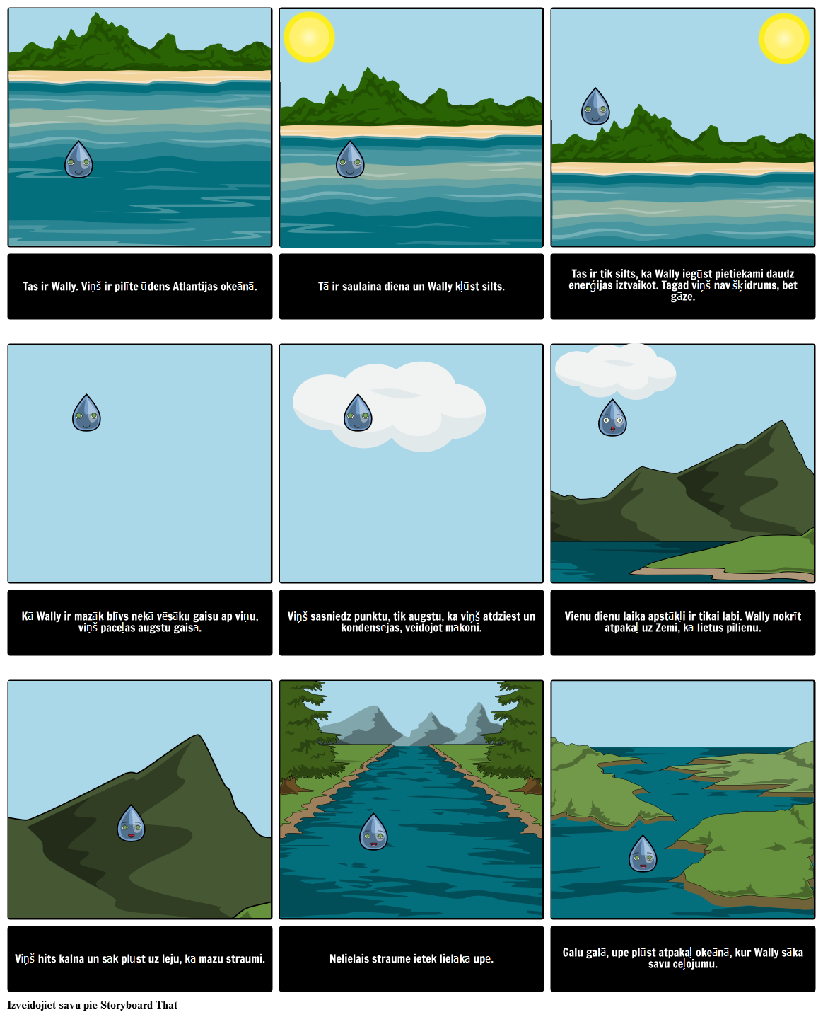 dens-cikls-narrative-storyboard-par-lv-examples