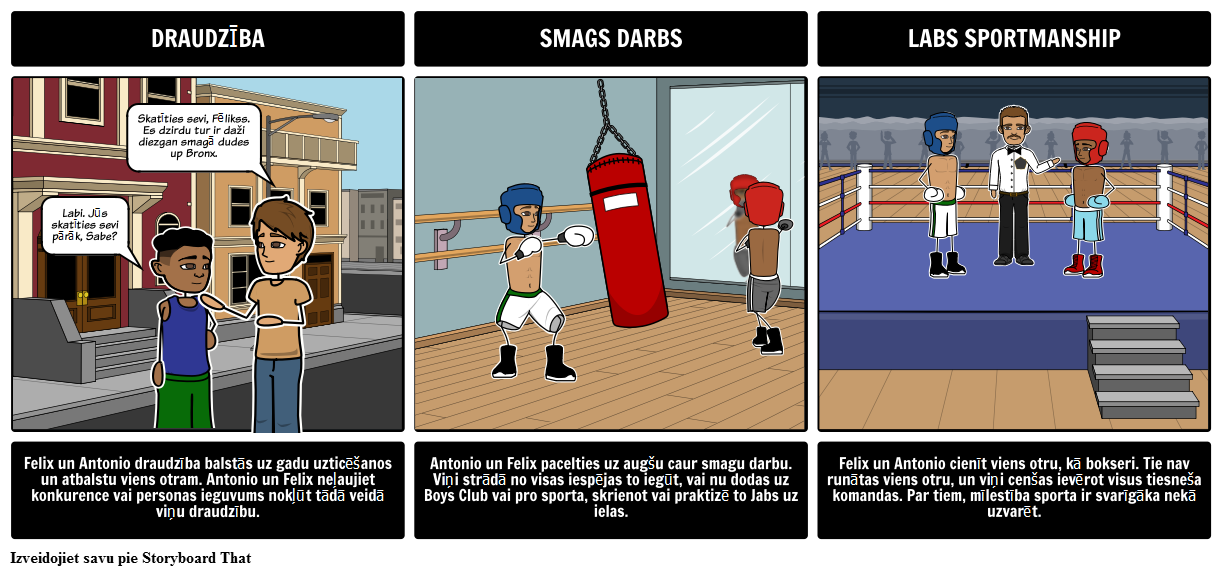 amigo-brothers-t-mas-storyboard-taraf-ndan-lv-examples