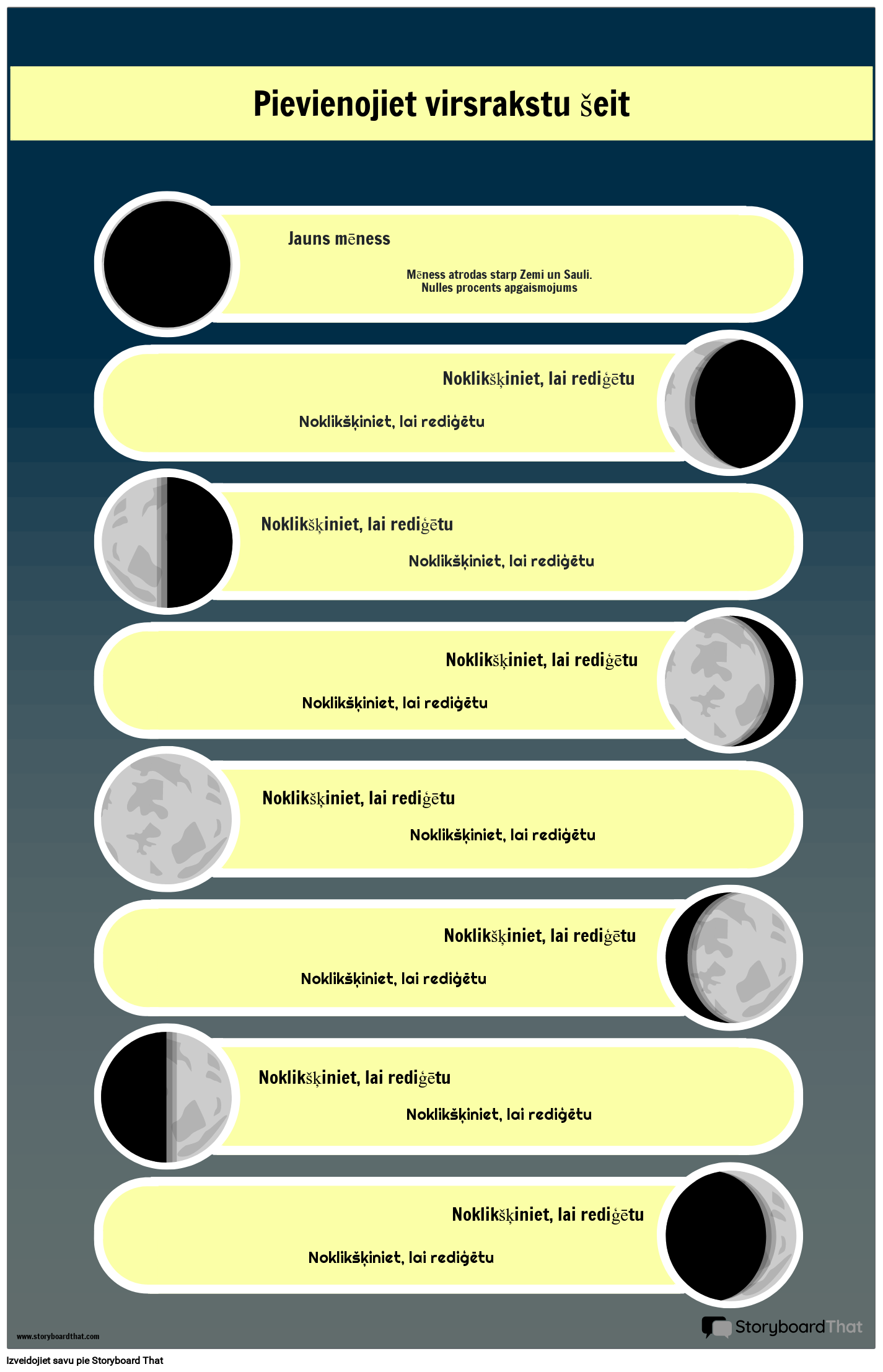 Astoņas mēness fāzes plakāts Storyboard por lv-examples