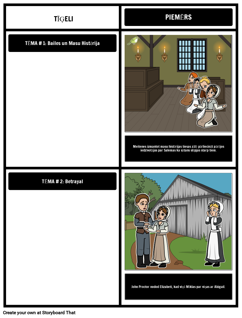 Crucible Tēmas Piemērs Storyboard par lvexamples