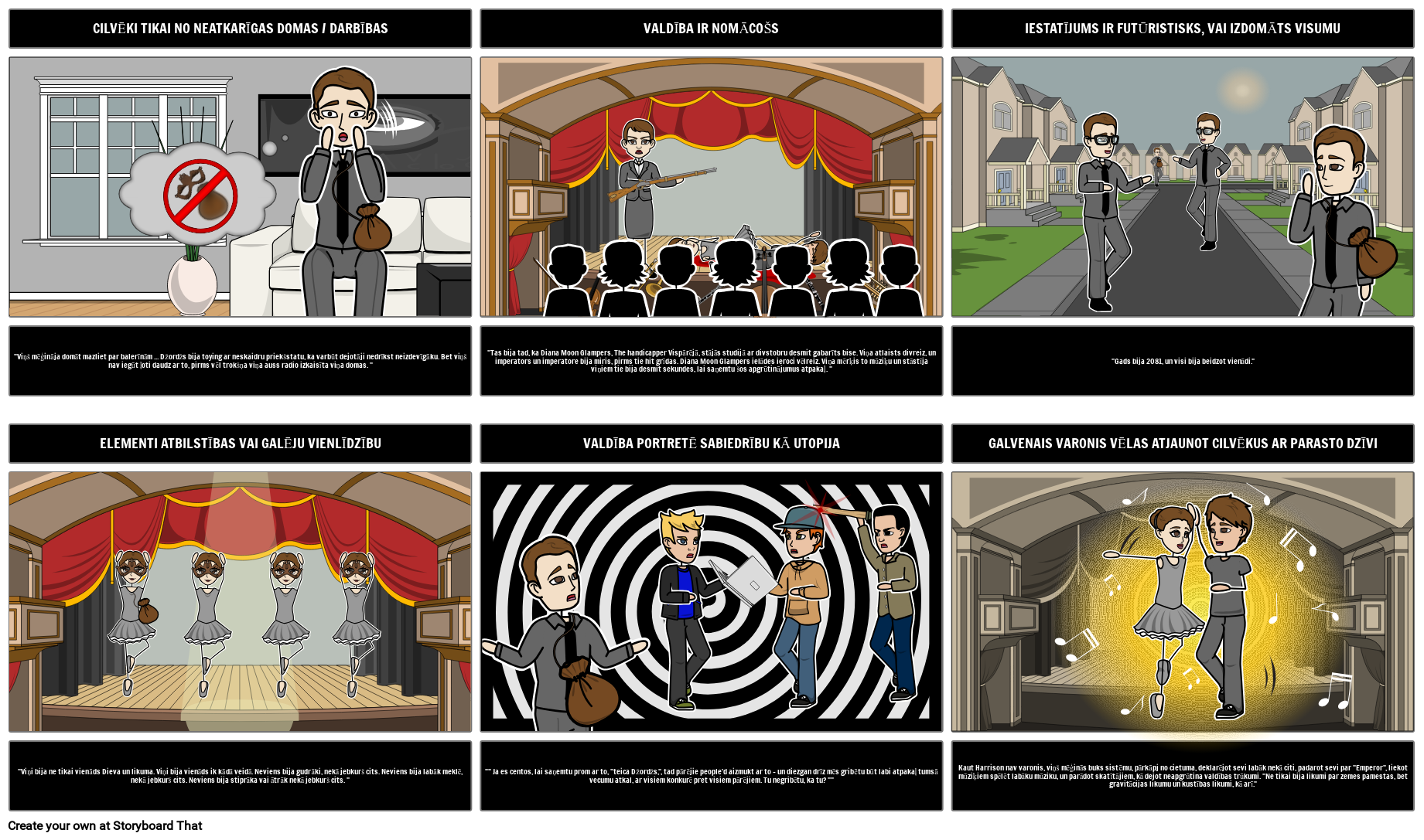 Dystopian Elementi Harrison Bergeron Storyboard
