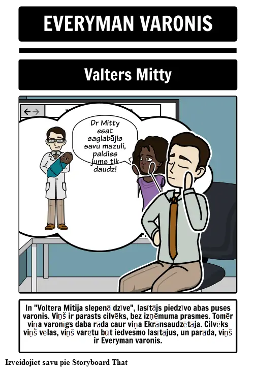 Everyman Hero - Walter Mitty - Example