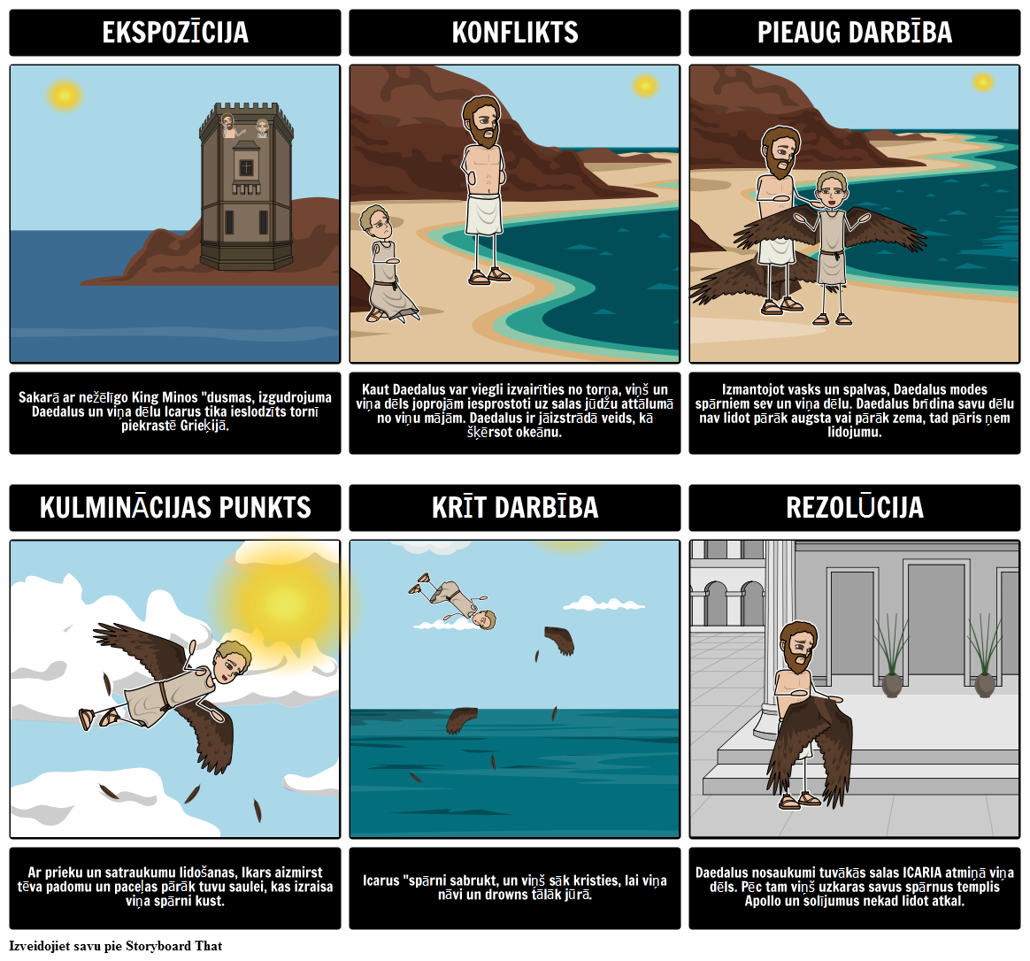 icarus-un-daedalus-diagrammas-piem-rs-storyboard