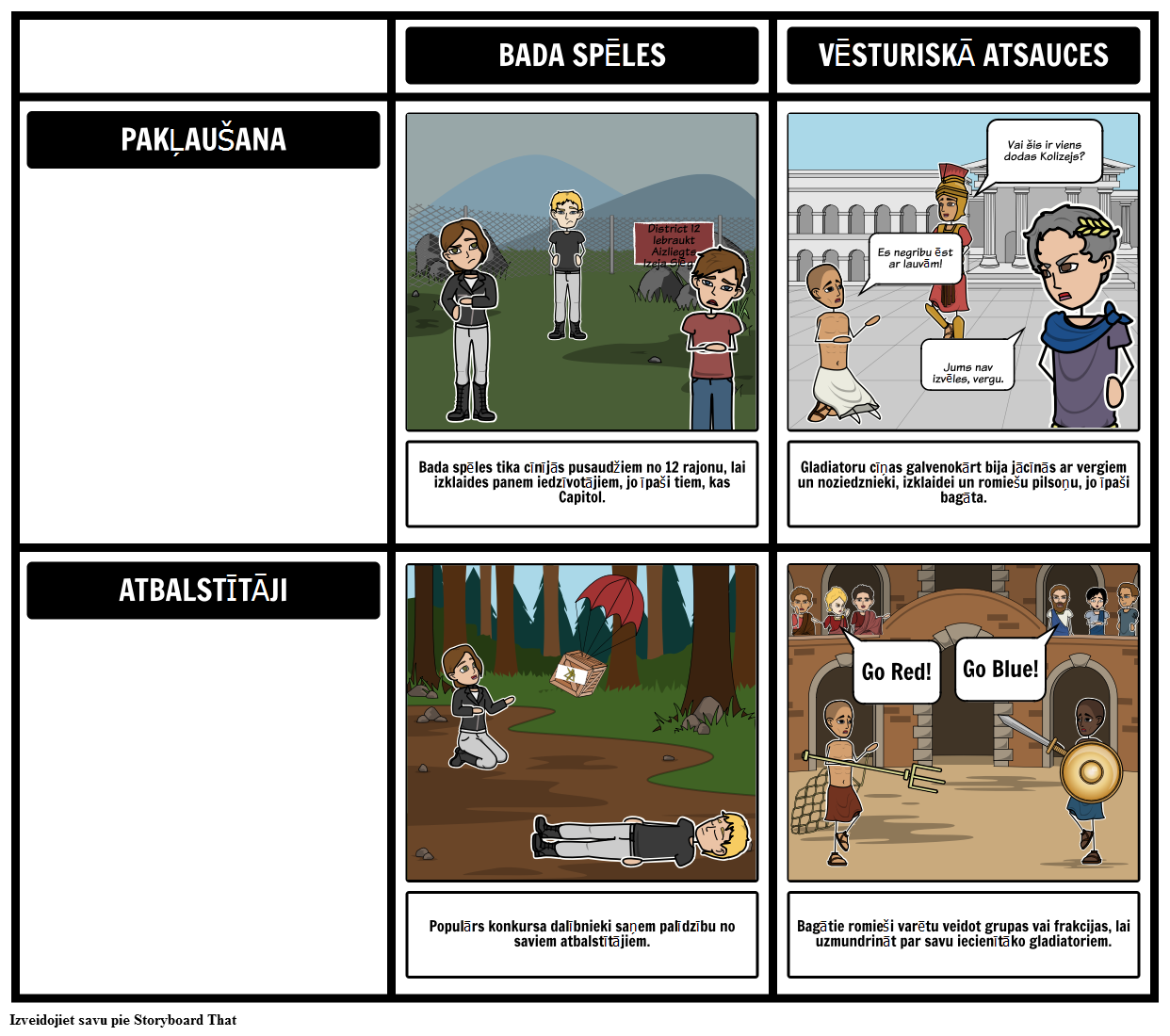 Storyboard that. Story Board that. Storyboarder. Игрита Велдрум.