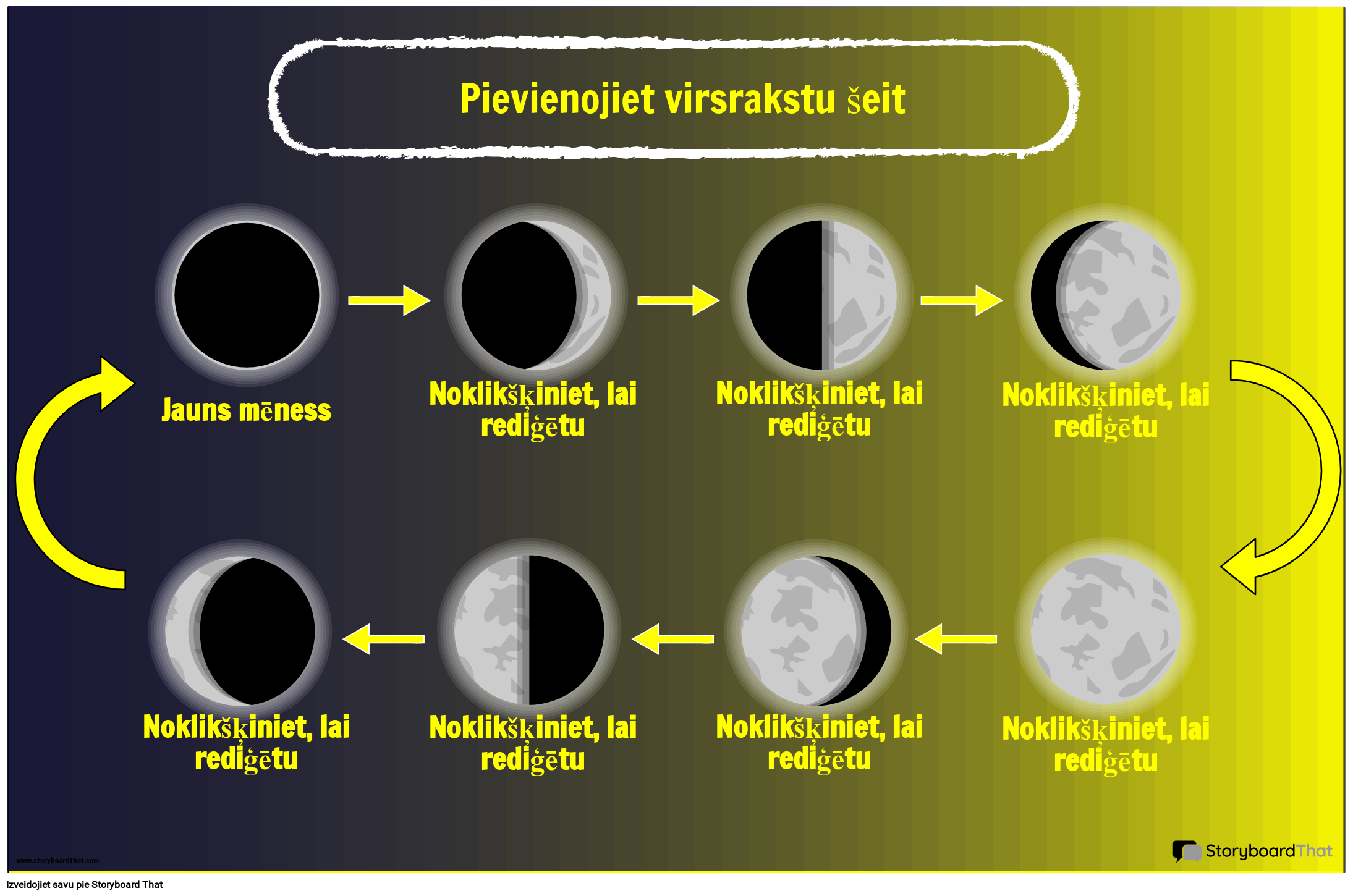 Mēness Fāžu Ordeņa Plakāts Storyboard por lv-examples