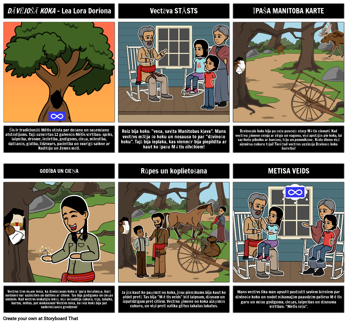 Metis Literatūras Savienojums Storyboard por lvexamples