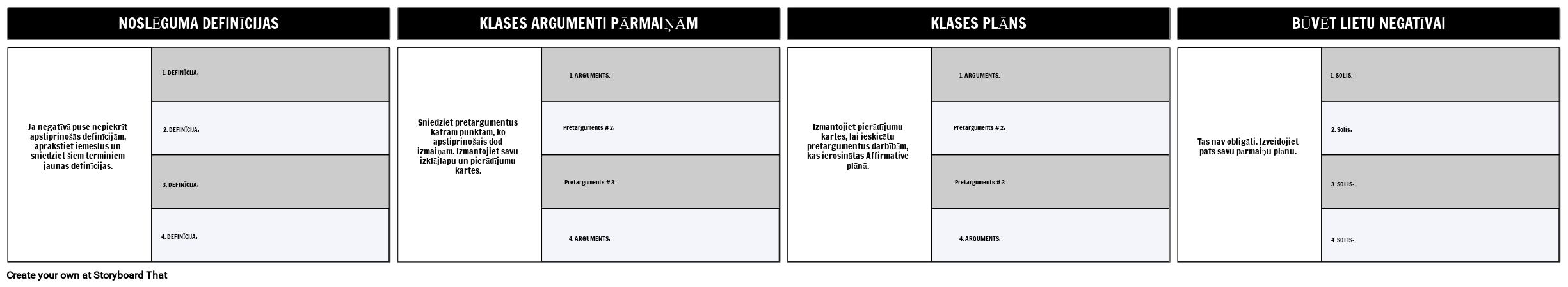 Runas Savecred Example Negatīva Konstruktīvā Runas Veidne Storyboard por lv-examples