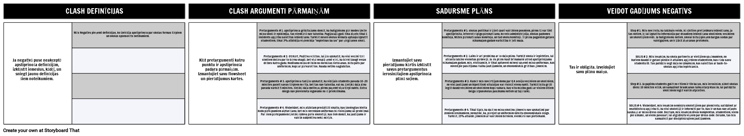 Runas Savecred Example Negatīvs Konstruktīva Runas Skolas Uniformas Piemērs