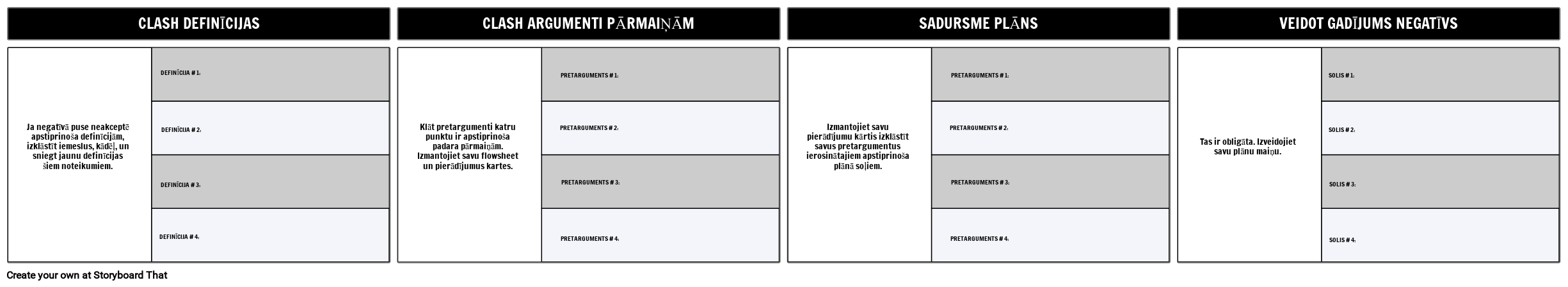Negatīvs Konstruktīva Runas Template Storyboard