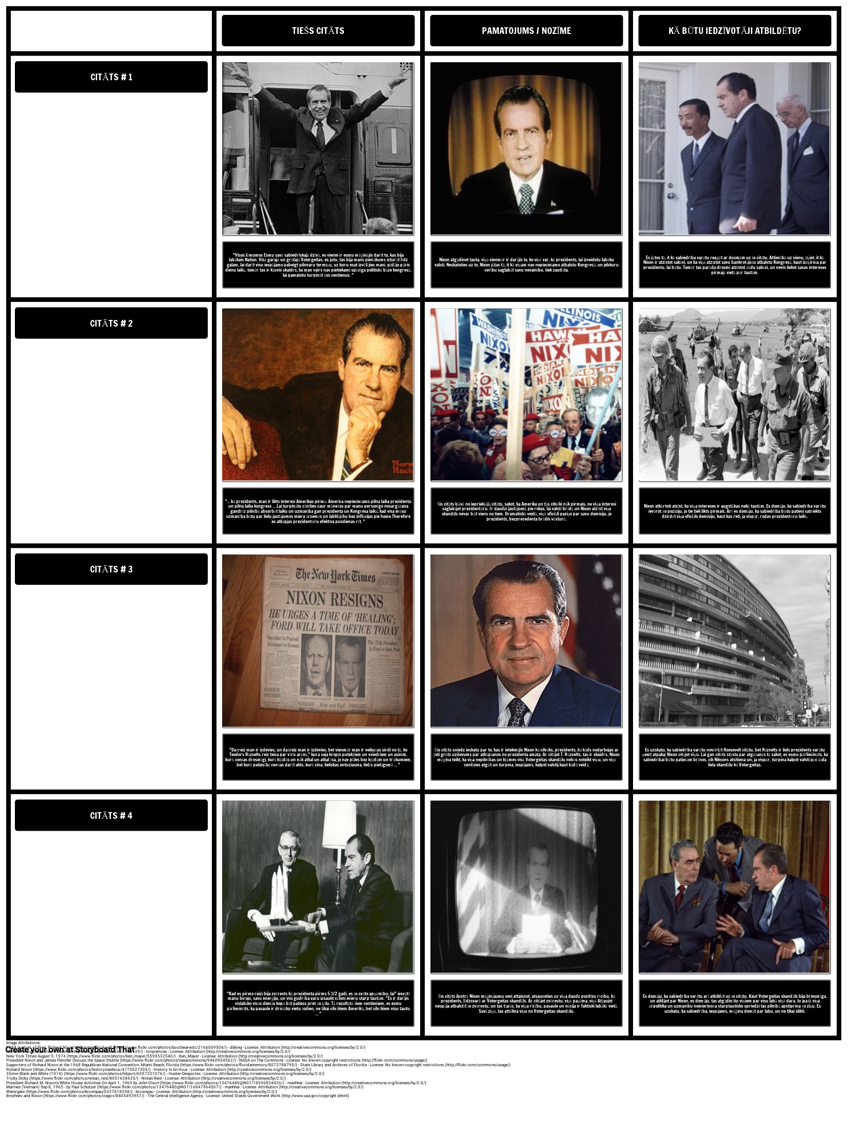 Nixon Atkāpšanās Runas 1974 Storyboard par lv-examples