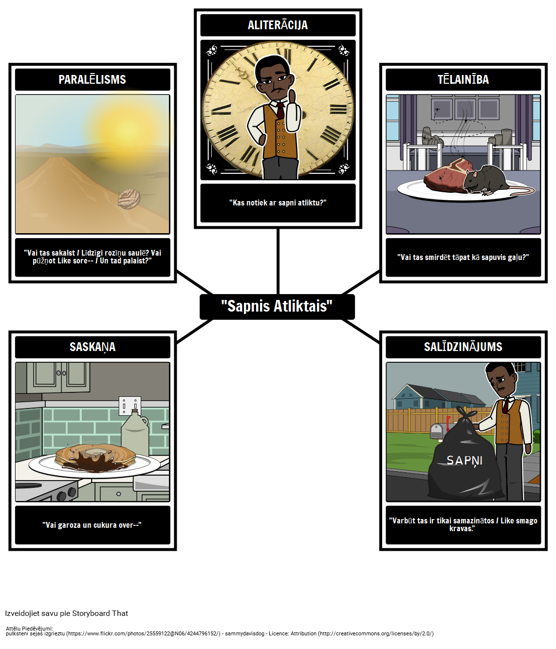 Poetic Ier ces A Dream Atliktais Storyboard Av Lv examples