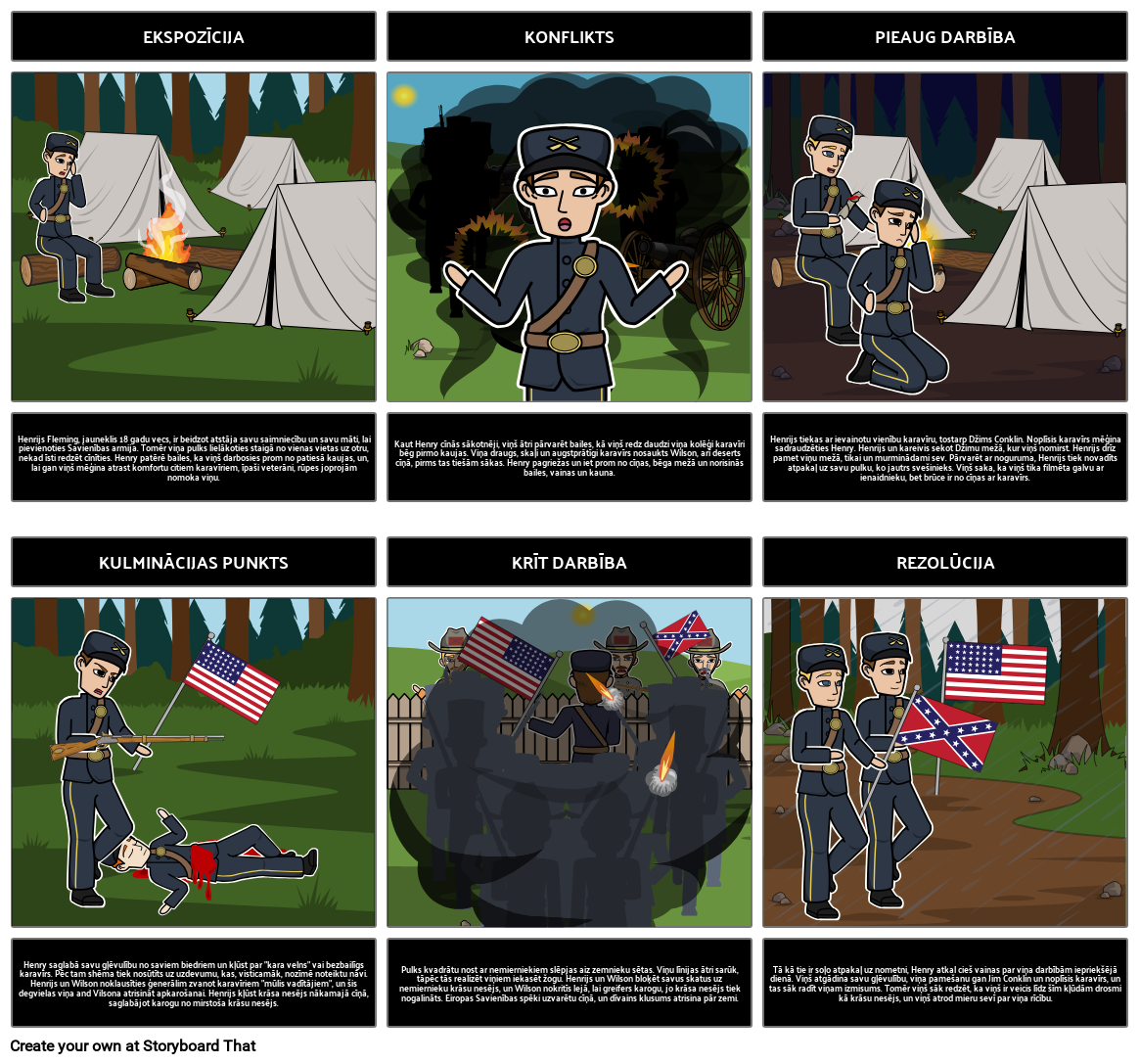 Uzz m Diagramma Red Badge Drosmes Storyboard Por Lv examples
