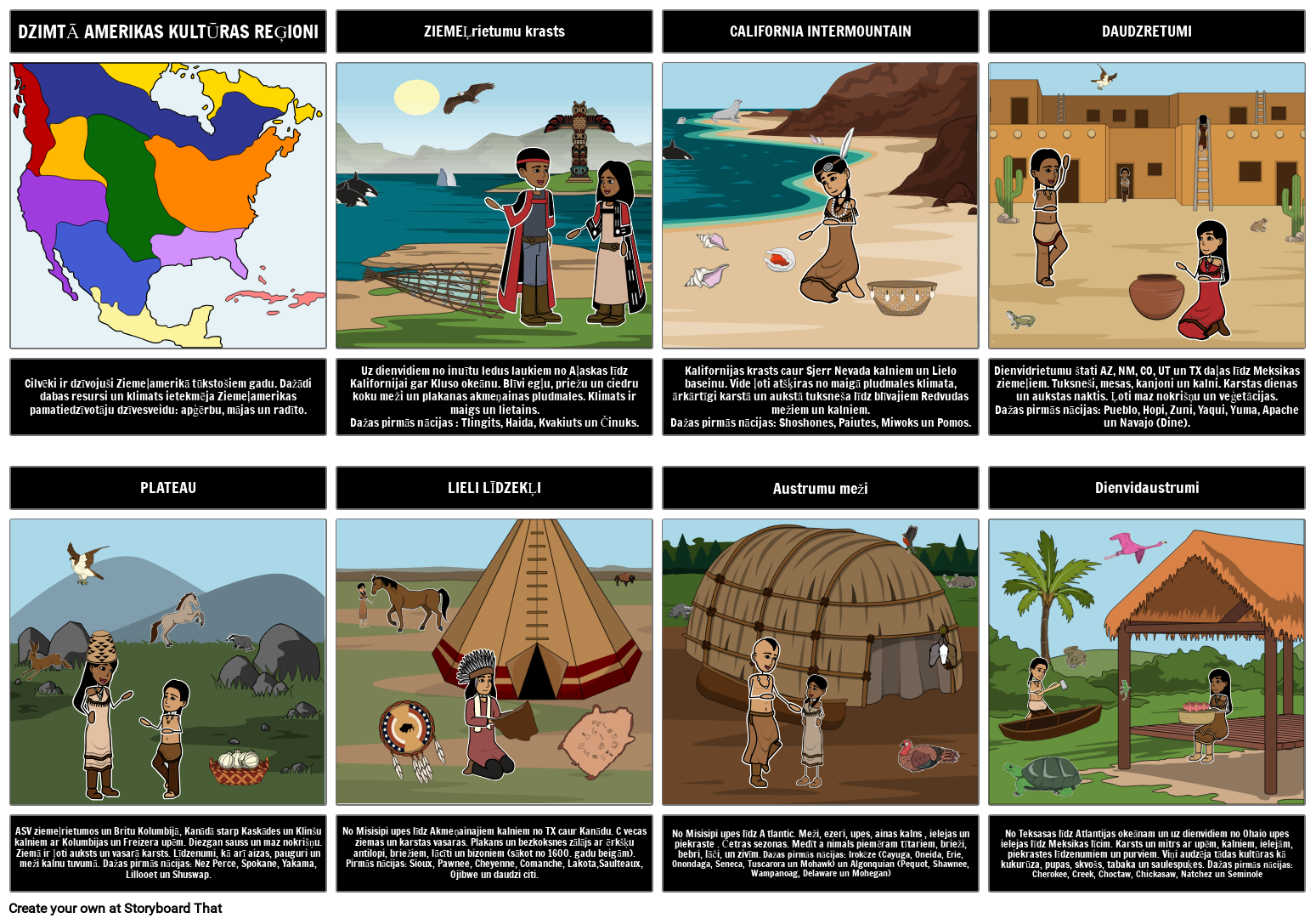Ziemeļamerikas Pamatiedzīvotāju Kultūras Reģioni