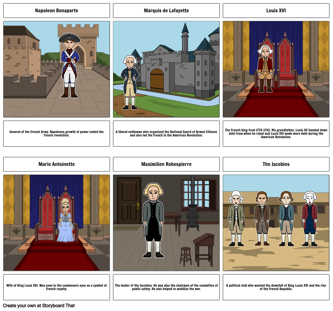 Famous People in the French Revolution Storyboard