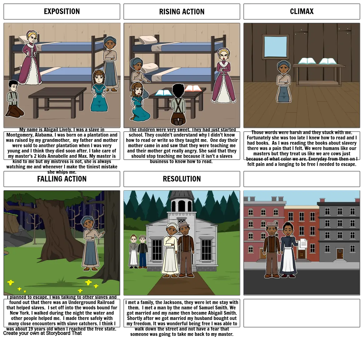 Module 3: Unit 2 Mid-Unit Assessment: Storyboard