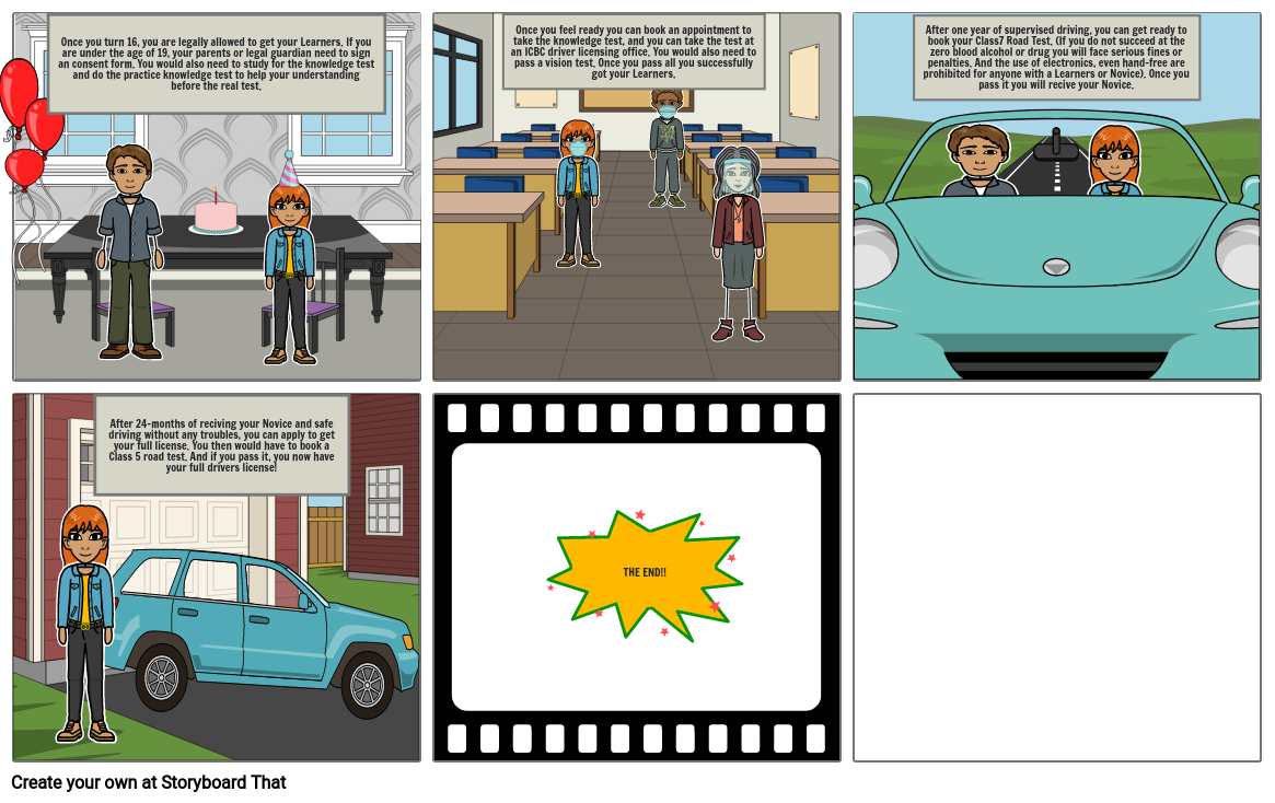 Getting your license Storyboard por lyn_10