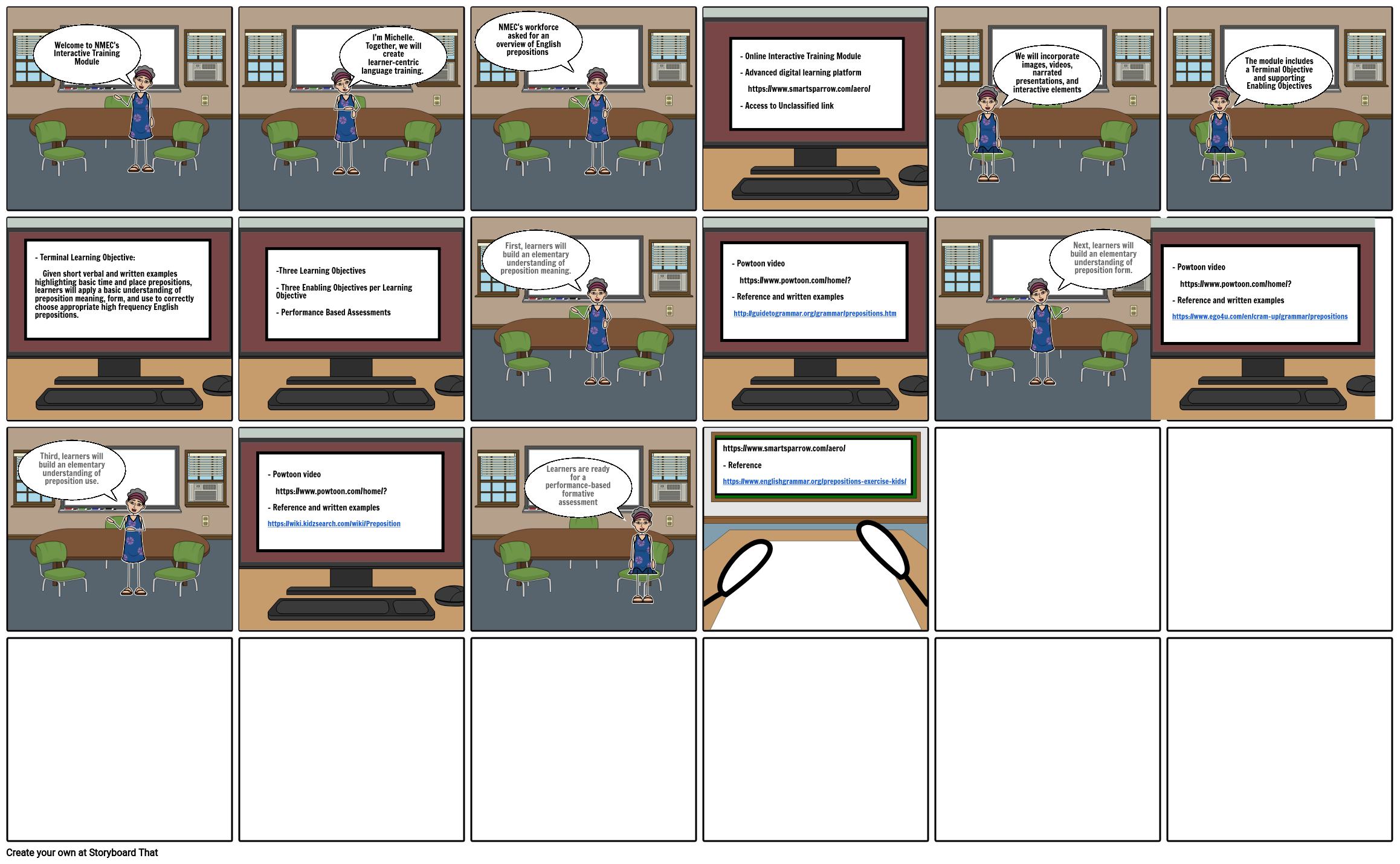 NMEC's Interactive Training Module Storyboard par m-cascarelle