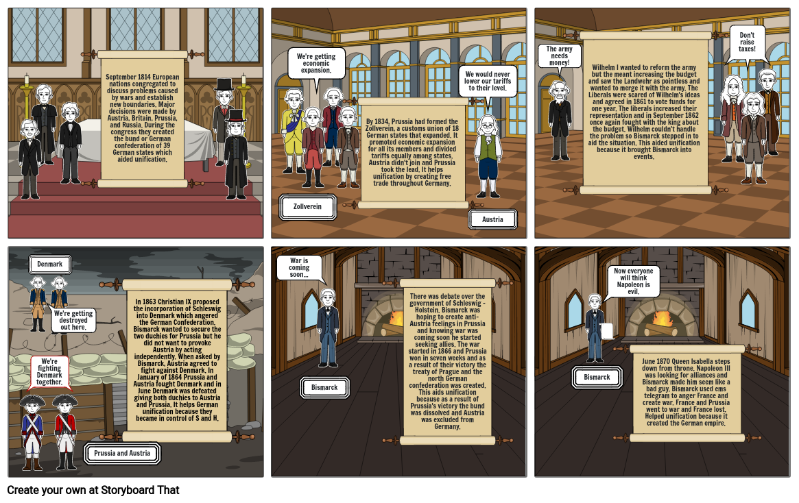 German Unification Storyboard by macandcheese