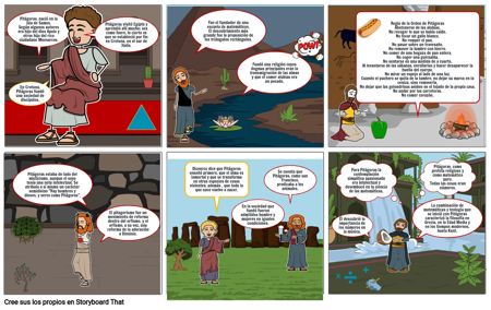  Mario Alejandro Chitay Teyul. Pitágoras