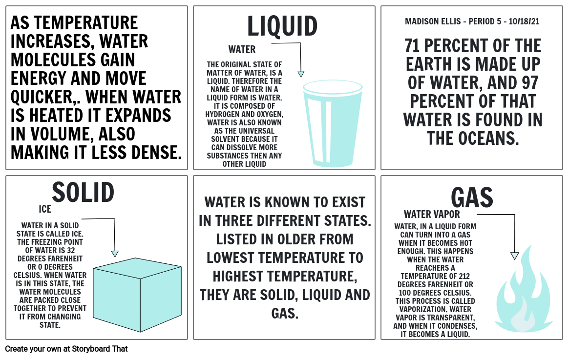 states-of-matter-storyboard-por-maddie