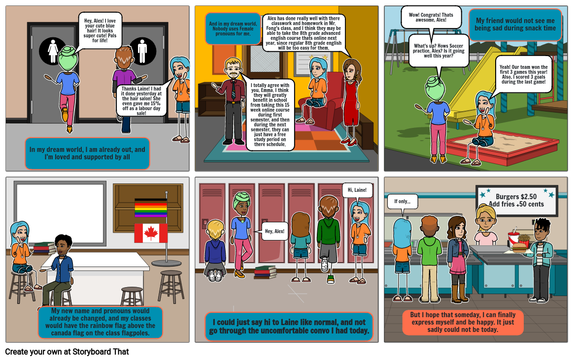 Unknown Story Storyboard por maddyk2020