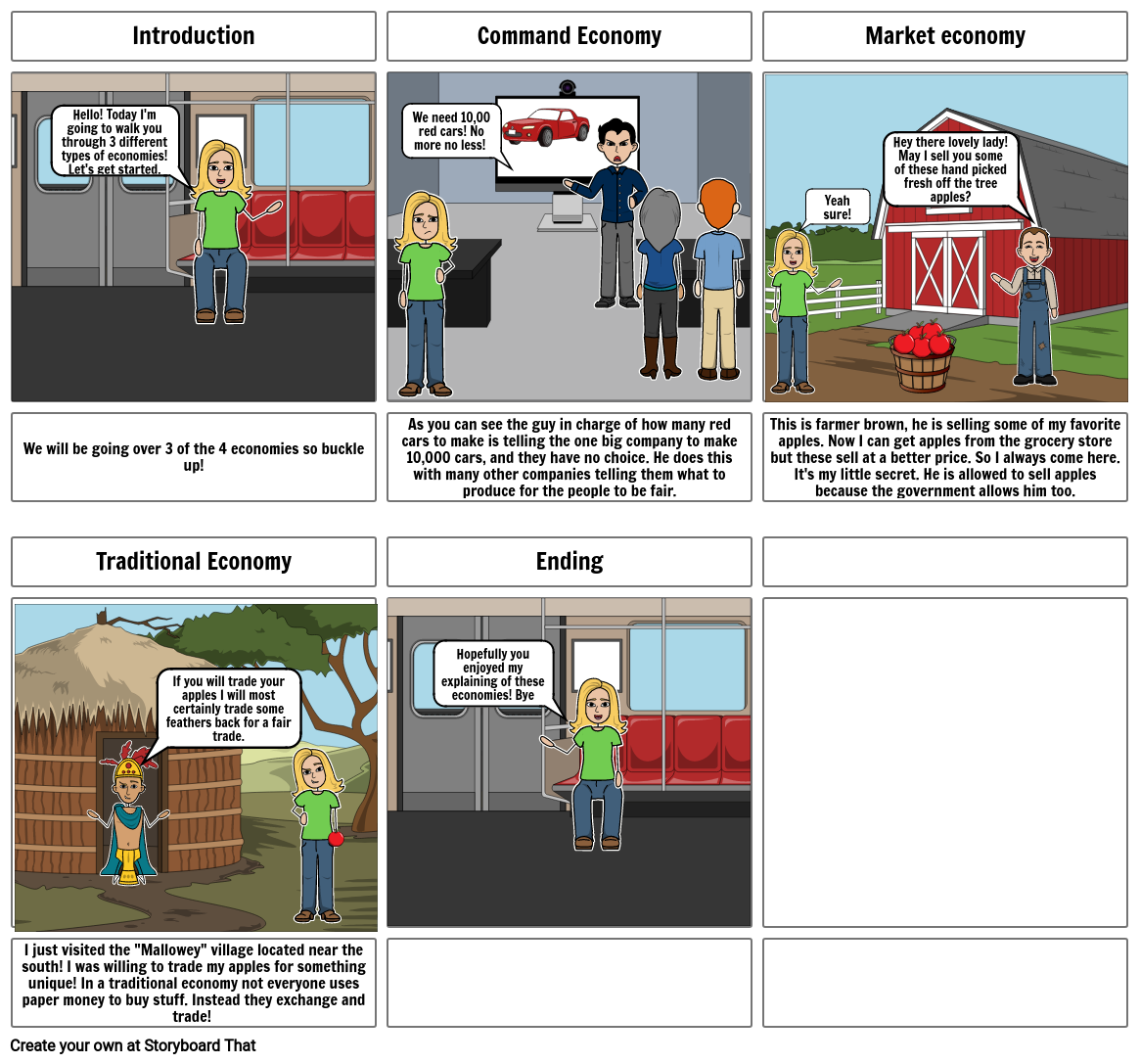 SS project 2 Storyboard by madelynkelly1