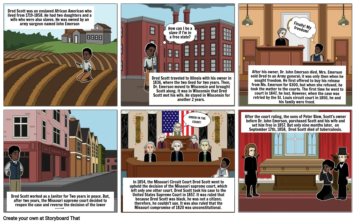 Dred scott decision